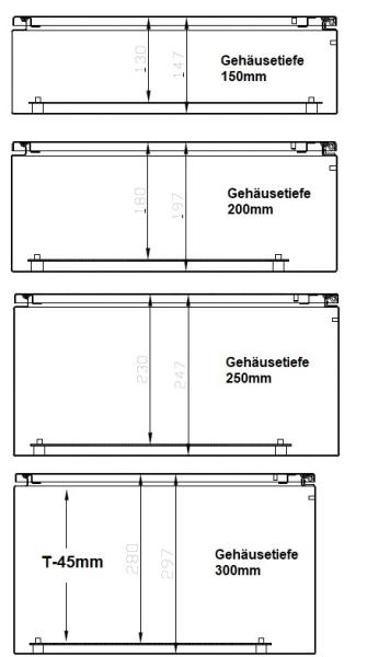 Wand Schaltschrank 300x250x200 mm HBT 1-türig IP66 Standardtür